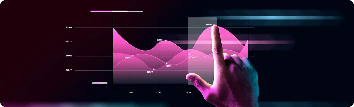 Cryptocurrency performance chart